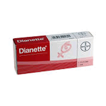 Dianette contraception pills online
